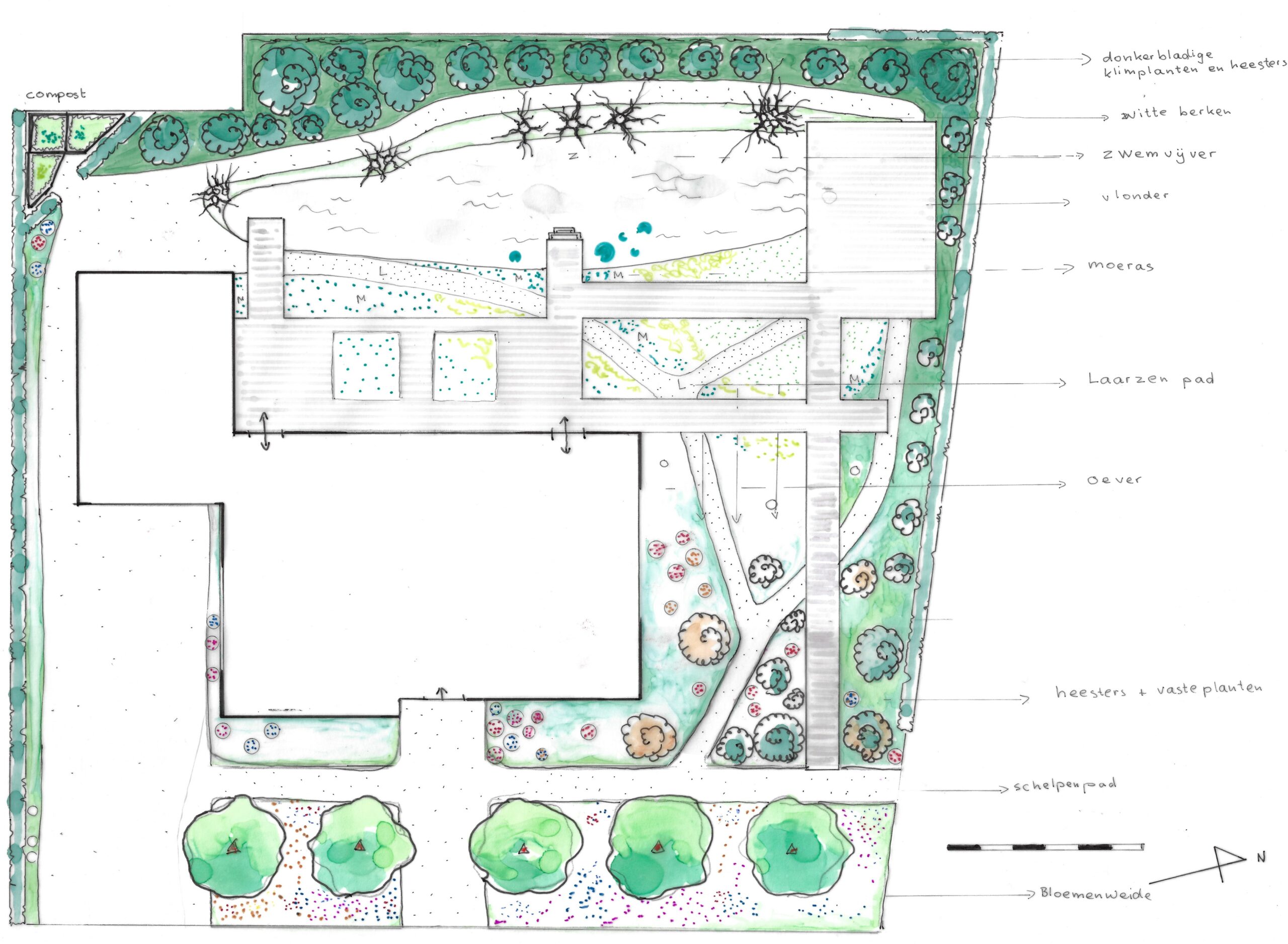 Ontwerp ecologische tuin met zwemvijver